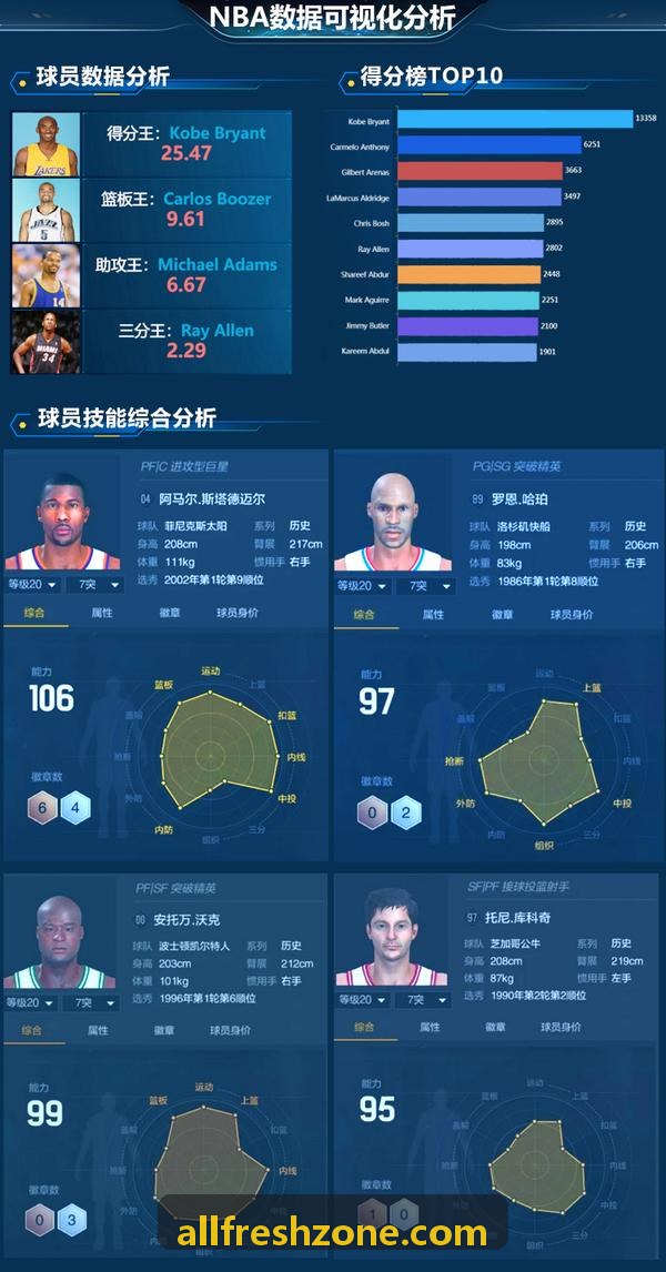 K8三维运动姿态捕捉与实时赛场数据分析展示